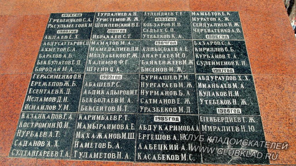 25 декабря Шымкент