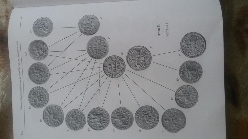 из каталога Узденикова