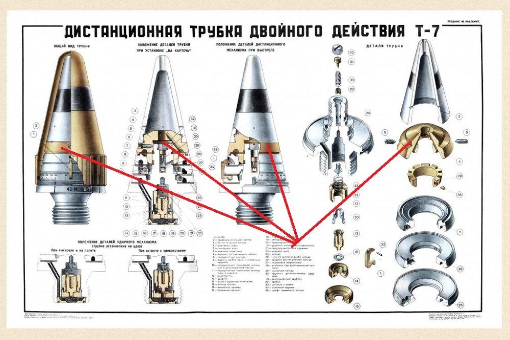 трубка