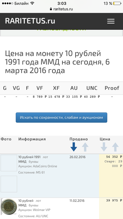 цена на 10 рублей ММД 1991 года
