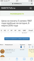 оценка 5 копеек 1987 года (пробные)