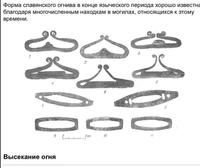 выписка из старины