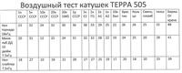 Воздушный тест катушек