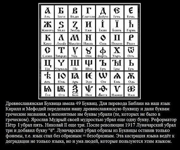 Буквица 49 буквиц