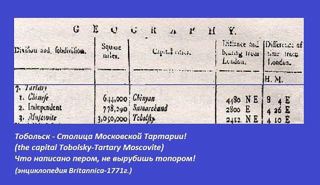 Тобольск столица Тартарии.