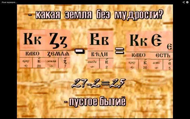 МУДРОСТИ БУКВИЦЫ