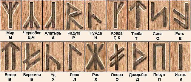 Руница