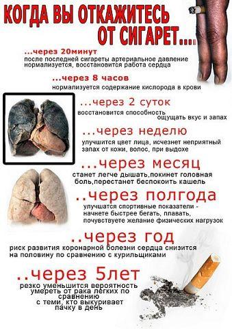 НЕ КУРИ!!!