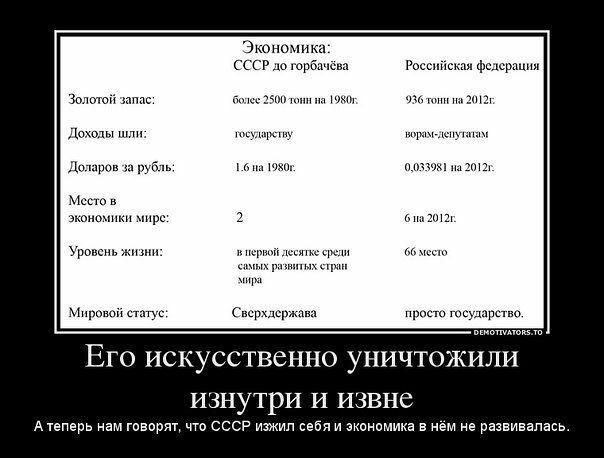 ЭКОНОМИКА