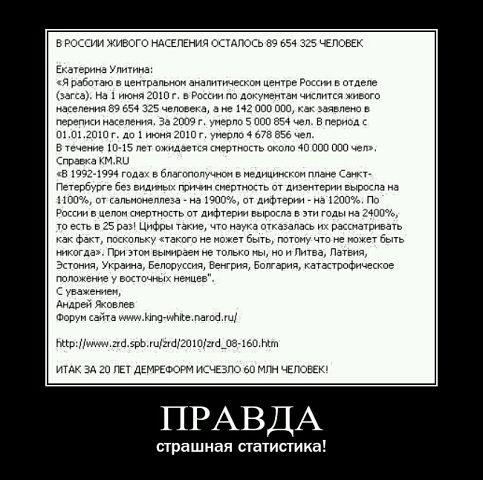 СТРАШНАЯ ПРАВДА
