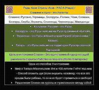 РОД  АСОВ .  АСЫ= АСИЯ