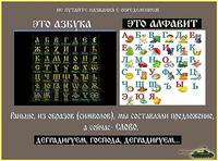 АЗБУКА И АЛФАВИТ