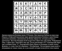 Буквица 49 буквиц
