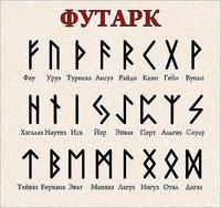 Руница Футарк