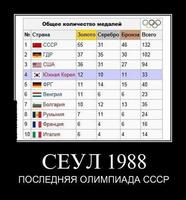 СЕУЛ1988