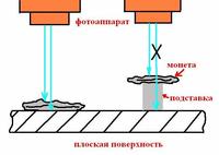 схема 1