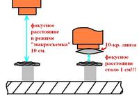 схема 2