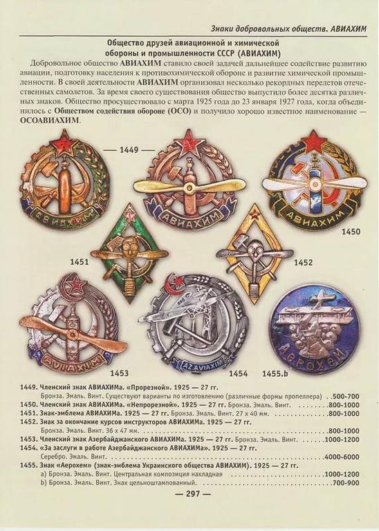 Знаки добровольных обществ