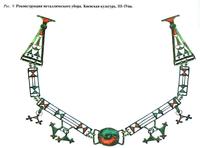 Металлический убор