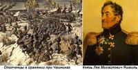 сс