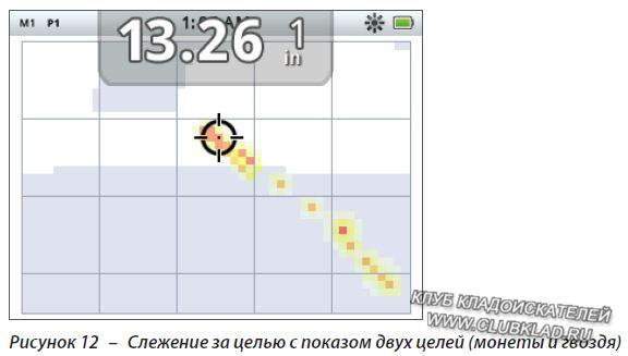 Металлоискатель СТХ3030 Minelab секреты настройки в клубе кладоискателей