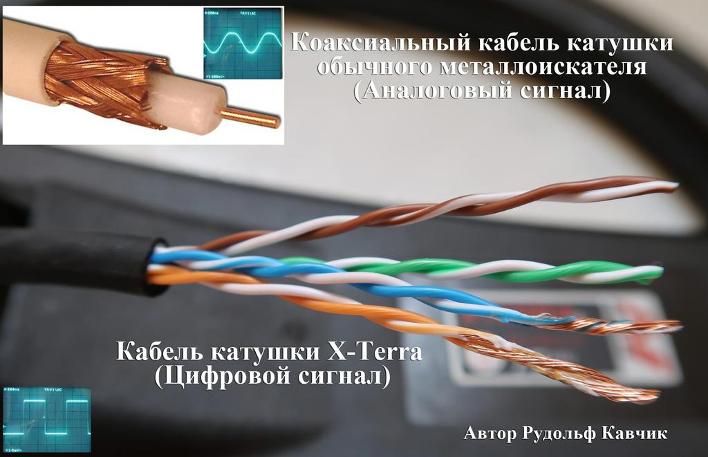 Коаксиальный кабель катушки обычного металлоискателя (Аналоговый сигнал) и кабель катушки X-Terra (Цифровой сигнал).