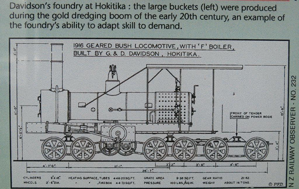 6-4 паровоз Davidson  locomotive полноприводный стоит прямо у тарассы Новая Зеландия
