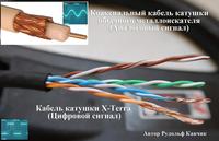 Коаксиальный кабель катушки обычного металлоискателя (Аналоговый сигнал) и кабель катушки X-Terra (Цифровой сигнал).