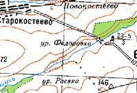 ур.Федоровка