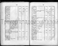 1834-032