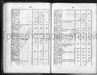 1834-033