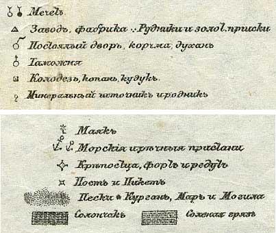 обозначения на старинных картах