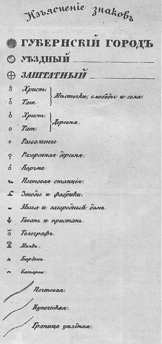обозначения на старинных картах