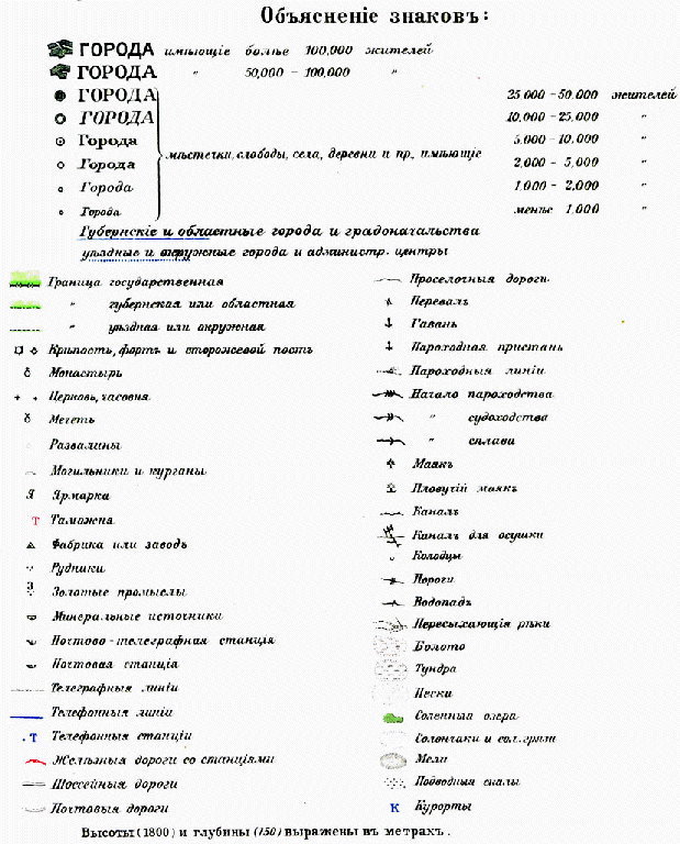 обозначения на старинных картах