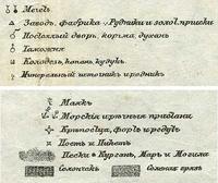 обозначения на старинных картах