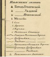 Обозначения на старинных картах знаков, используемых на карте Азиатской России, 1901 г.
