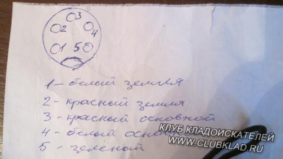 схема