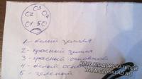 схема