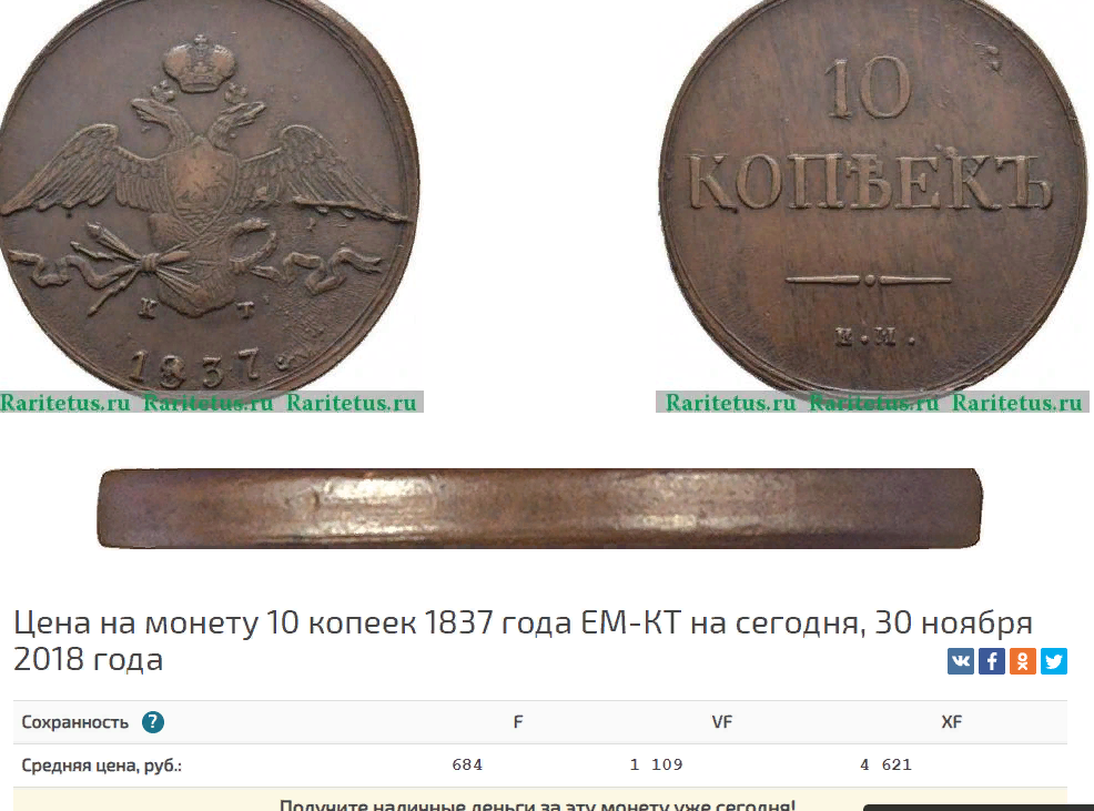 ПРИМЕРНАЯ СТОИМОСТЬ