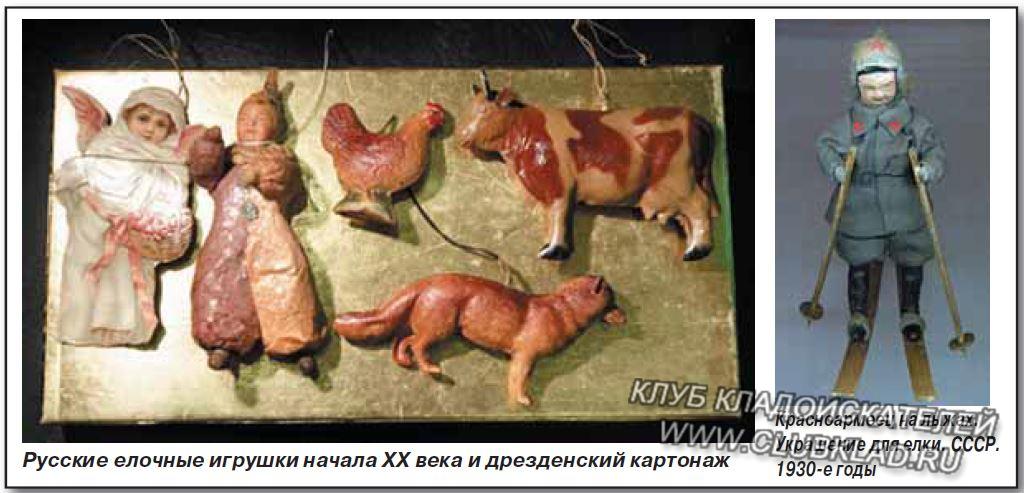 Коллекционные ёлочные игрушки стоимость старинных игрушек   