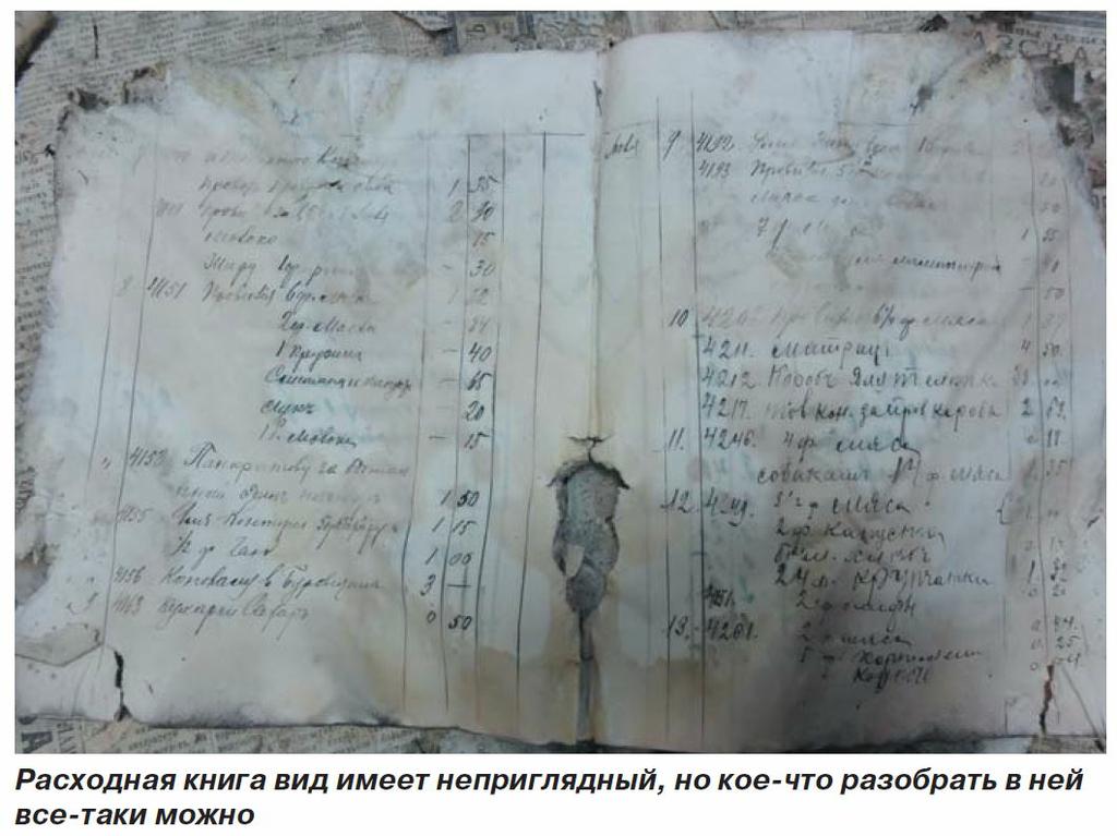 Цены в прошлом век. Сколько стоила лошадь, корова. Цены из расходной книге найденной кладоискателями на чердаке дома. клуб клад www.clubklad.ru
