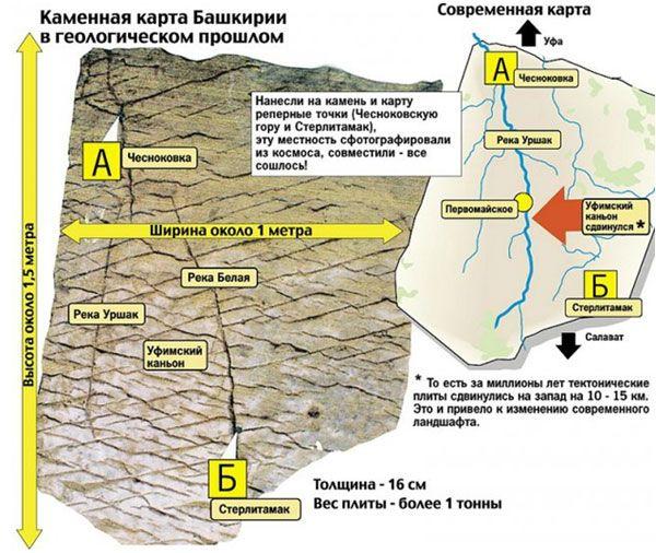 Чандарская плите Башкирия скрытая археология