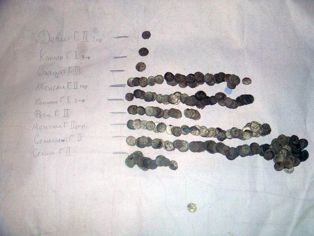 Клада серебряных татарских монет маталог