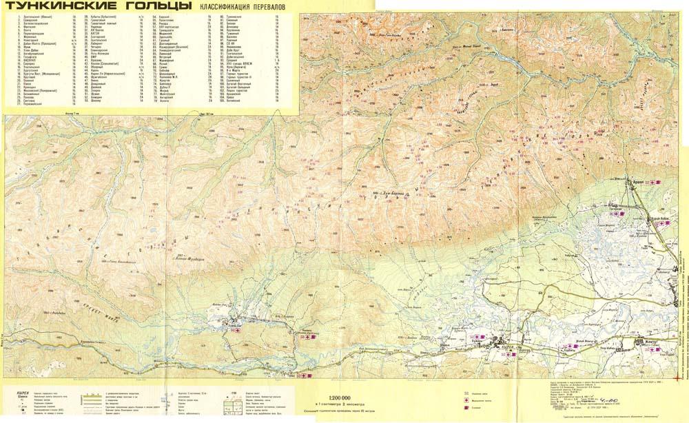 Карта золото Новикова и Демина саяны