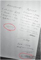Какое хобби дороже?