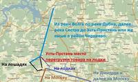 путь из волги в яхрому