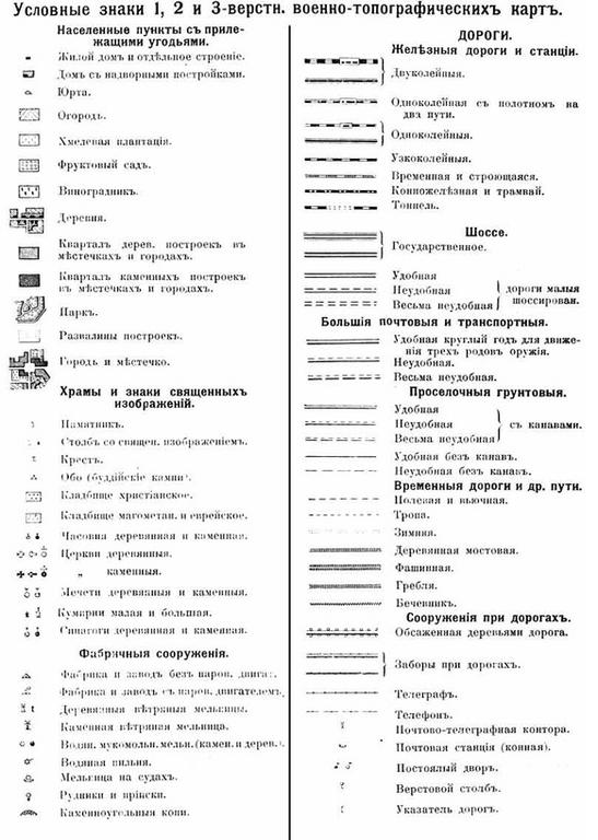 Plan_7