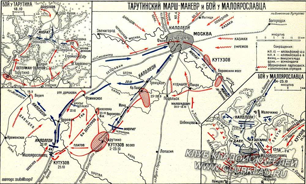 Тарутинский марш