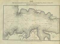 План форсирования Севастопольской бухты 1853